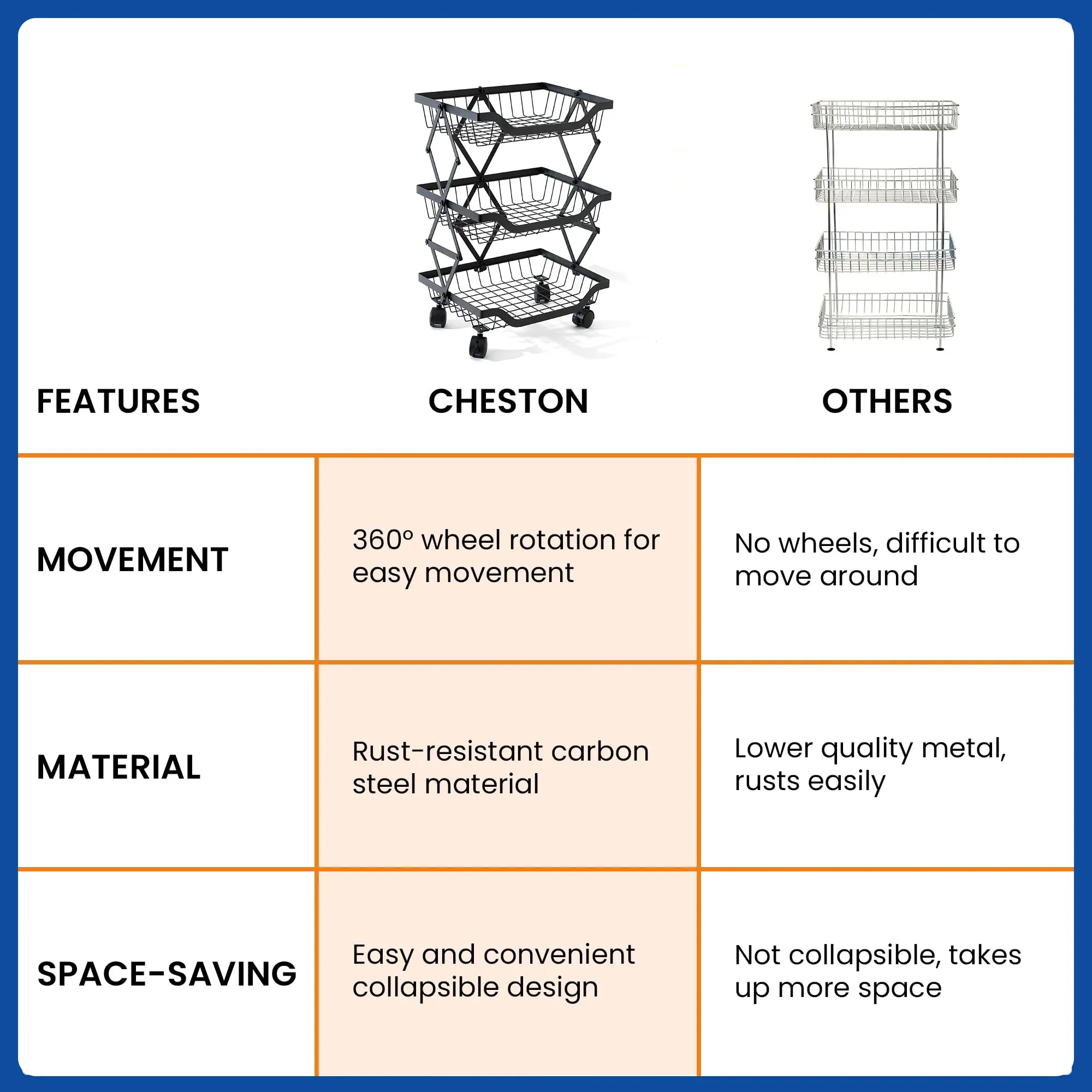 CHESTON Multi Layered Kitchen Organiser | Stackable Storage Rack | Collapsible Black Baskets of Carbon Steel | Rust-Resistant | Sturdy Vegetable Basket for Kitchen Storage (3 Layer)