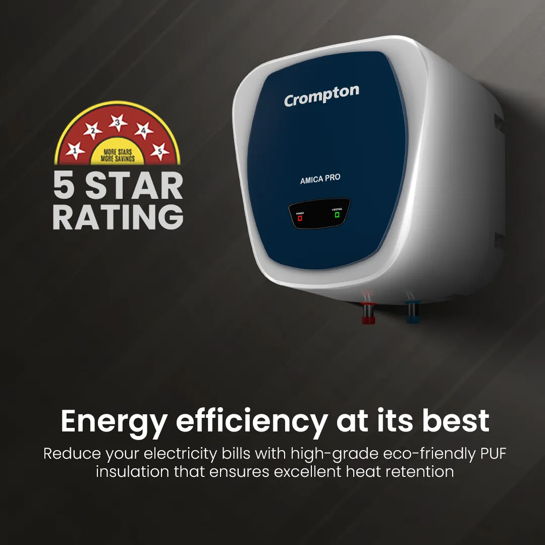 Crompton Amica Pro, 5 Star Rated Storage Water Heater